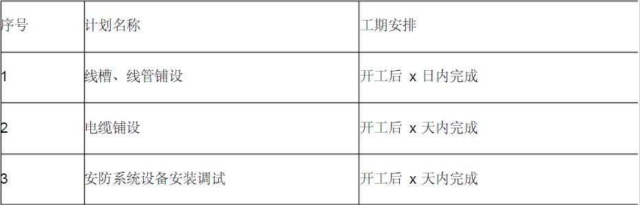 工期安排表.jpg 工期安排表.jpg